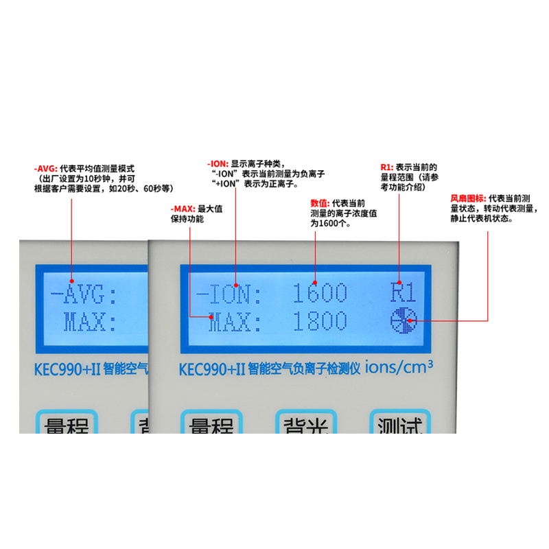 KEC-900系列负离子浓度检测仪结构详解